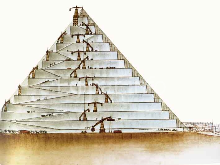 http://www.egipat.info/wp-content/uploads/2013/03/GRADNJA-PIRAMIDE1.jpg